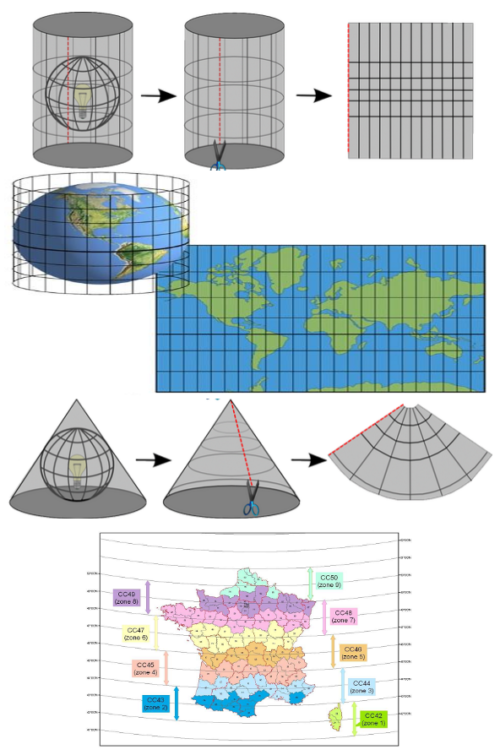 Exemples de projections utilisées en France métropolitaine et dans le monde