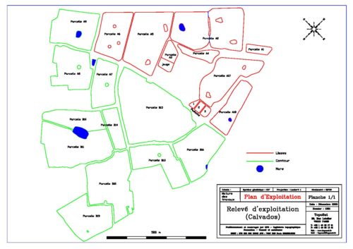 rattachement topographique pdf