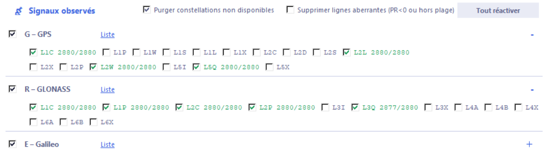 Signaux observés