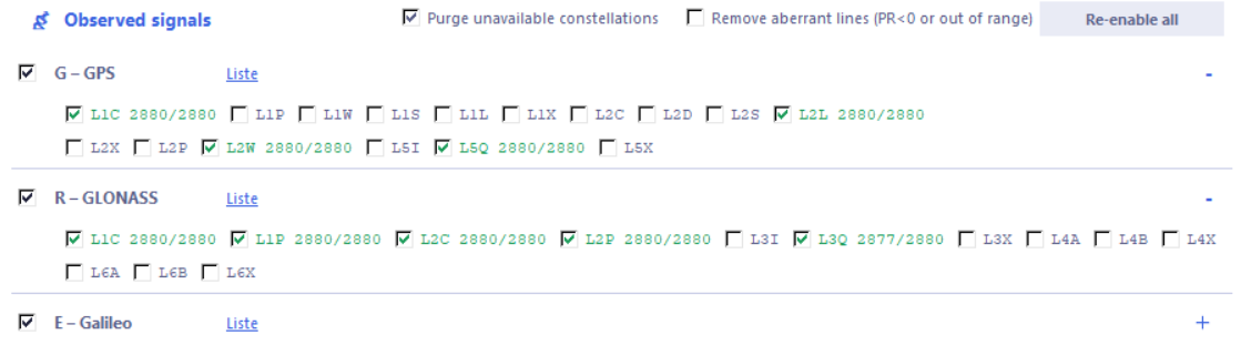 GNSS signals
